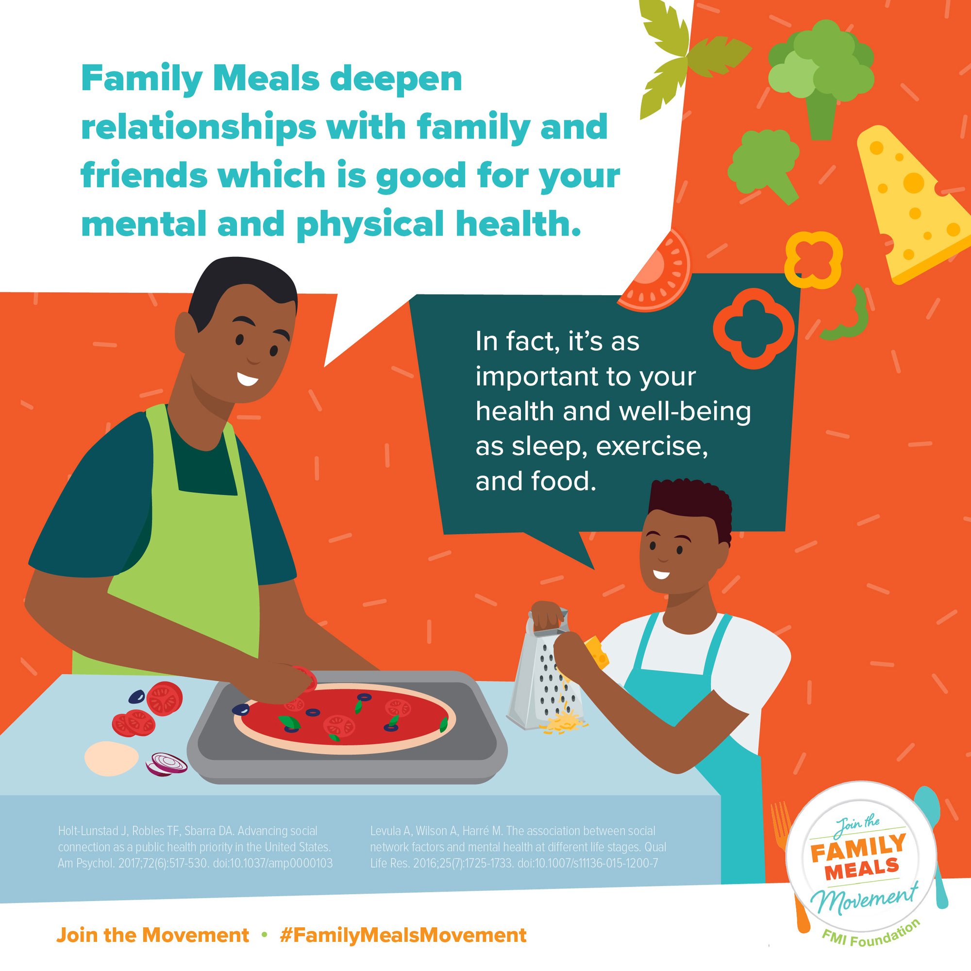 tgn_072922_nfmm_2022_infographic1