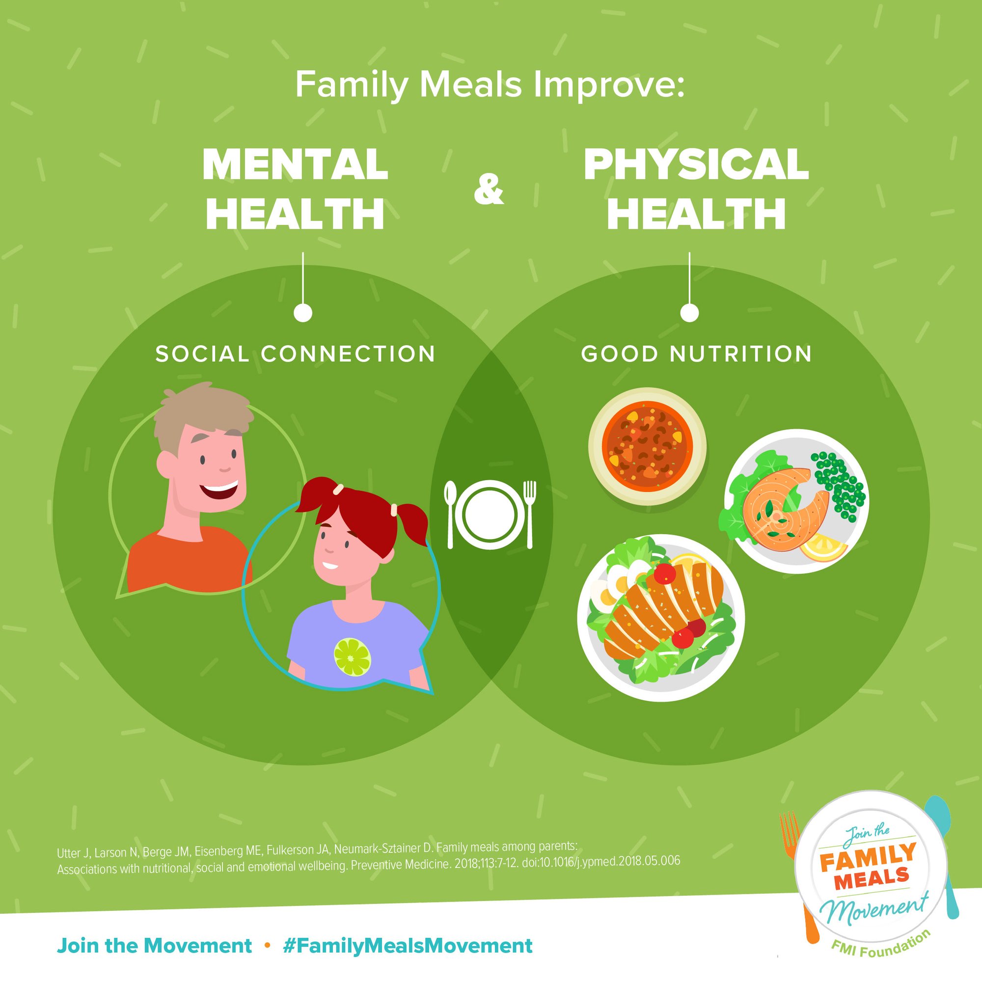 tgn_072922_nfmm_2022_infographic2