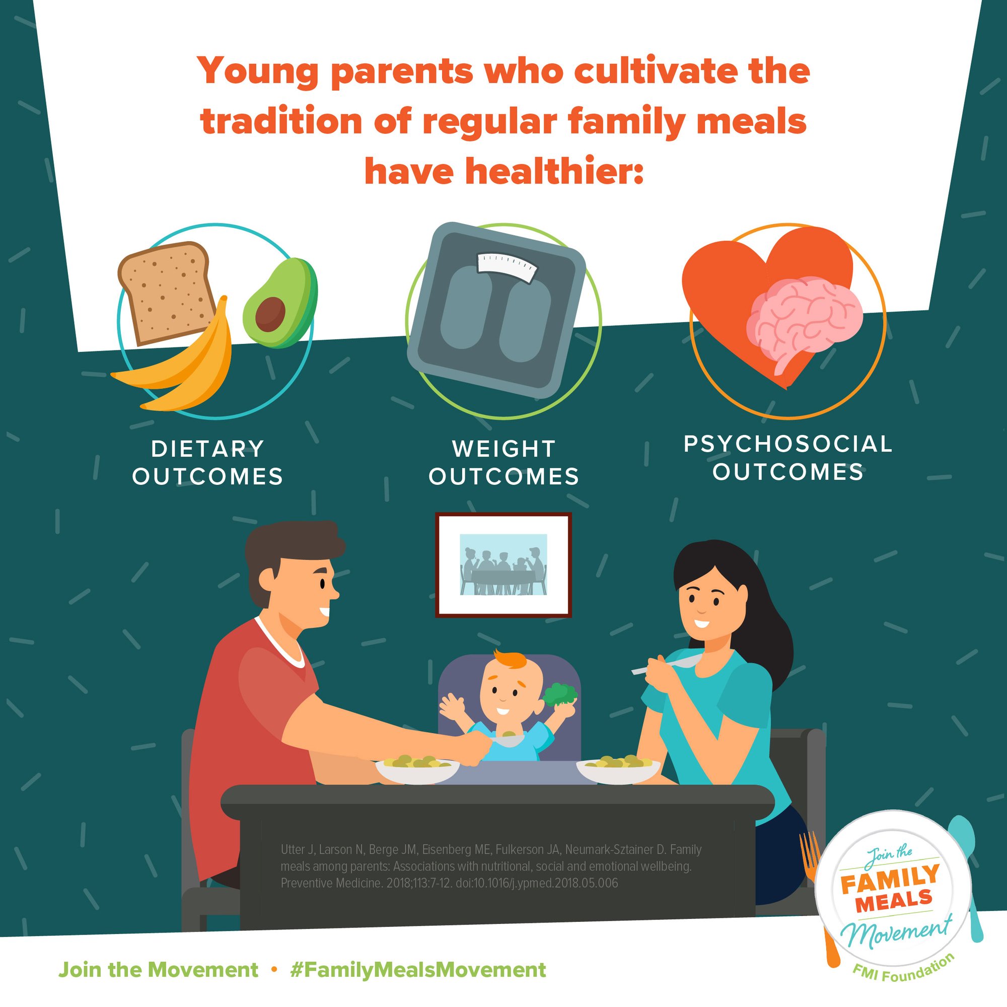 tgn_072922_nfmm_2022_infographic3